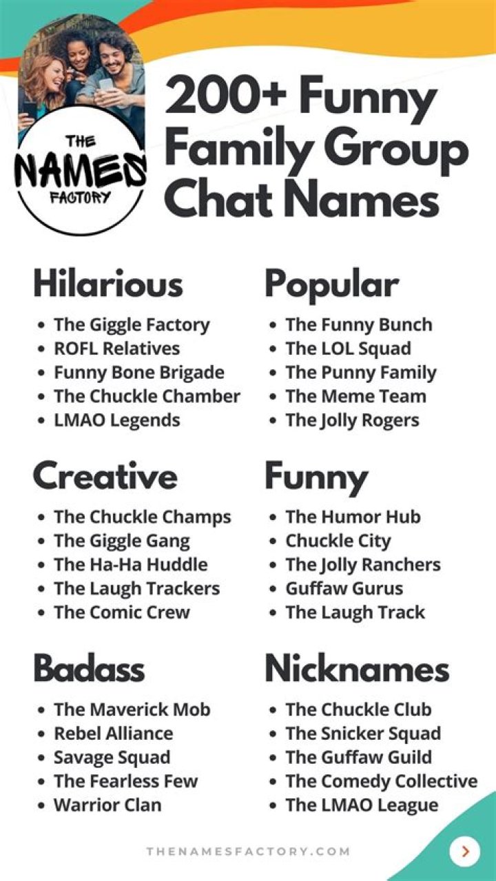 119+ Funny Family Group Chat Names | The Ultimate List for 2023