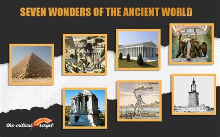 A Guide to yapms world: Discover the Wonders of the World!