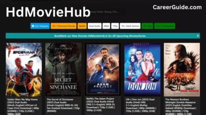 All HD Movies Hub: Your Ultimate Destination for High-Definition Film Entertainment