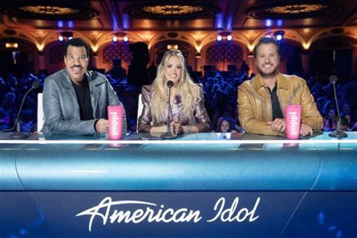 American Idol Judges: Their Impact on the Music Industry and Beyond
