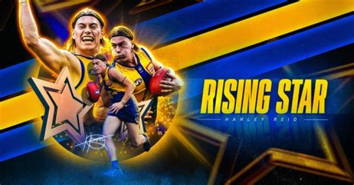 Anna Malygon S: A Rising Star in the Spotlight