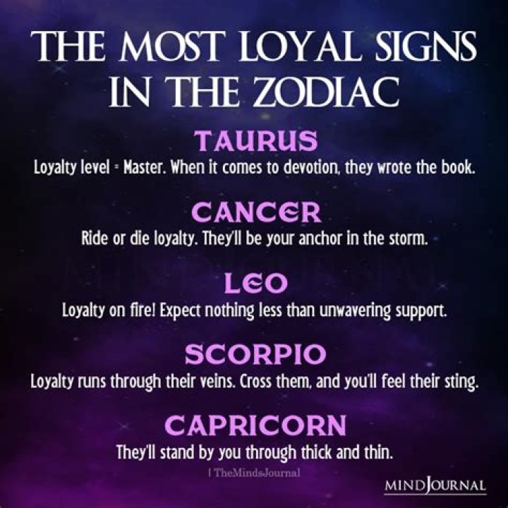 April 21st Taurus: Unveiling the Zodiac&rsquo;s Most Loyal and Grounded Sign