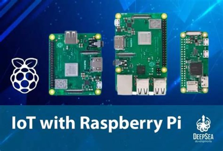 Best Remote IoT Platform Raspberry Pi: Your Ultimate Guide