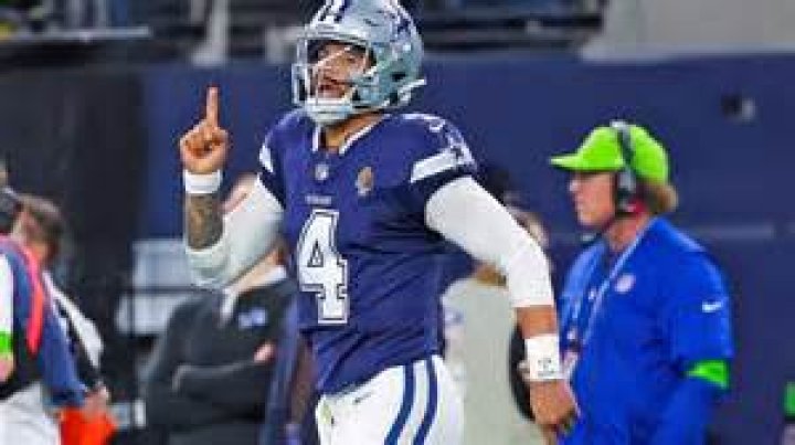 Brock Purdy: The Rising Star in the NFL