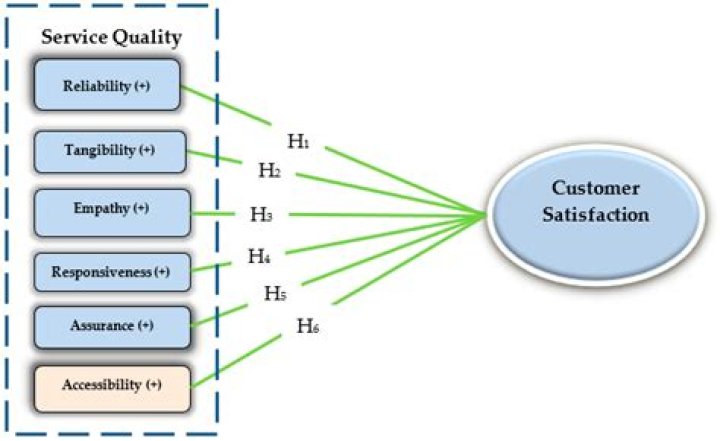 Bryant Air Condition: The Ultimate Guide to Quality and Efficiency