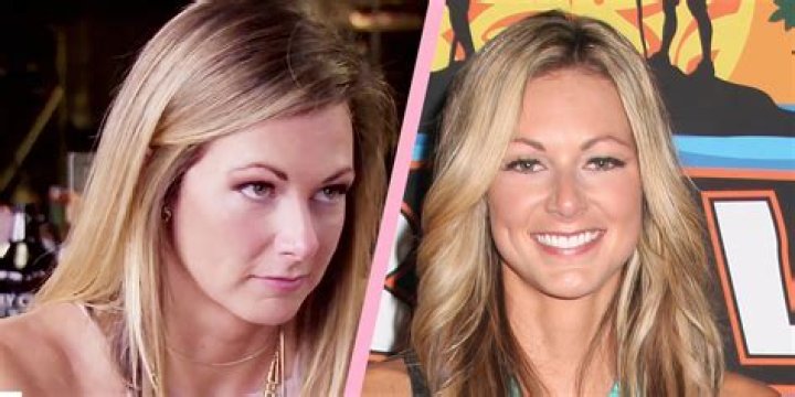 Chelsea Meissner: The Rising Star in the Modeling Industry