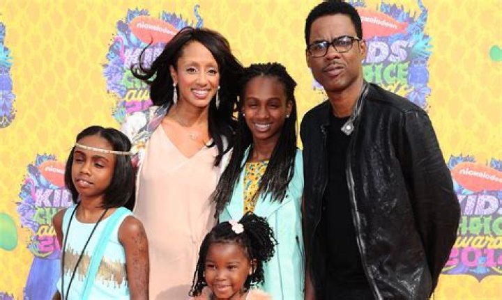 Chris Rock's Sister Tanya: A Comprehensive Look into Her Life, Achievements, and Influence