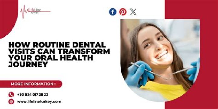 Comprehensive Guide to Lowes Dent: Enhancing Your Oral Health Journey