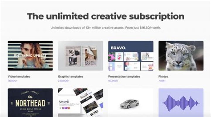 Creative Market vs Envato: The Ultimate Showdown