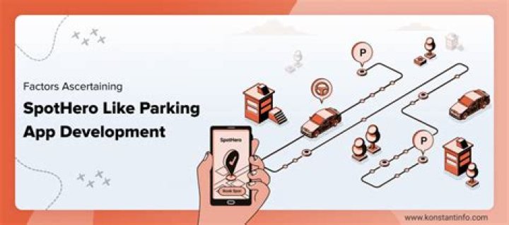 Discover Spothero: Your Ultimate Parking Solution