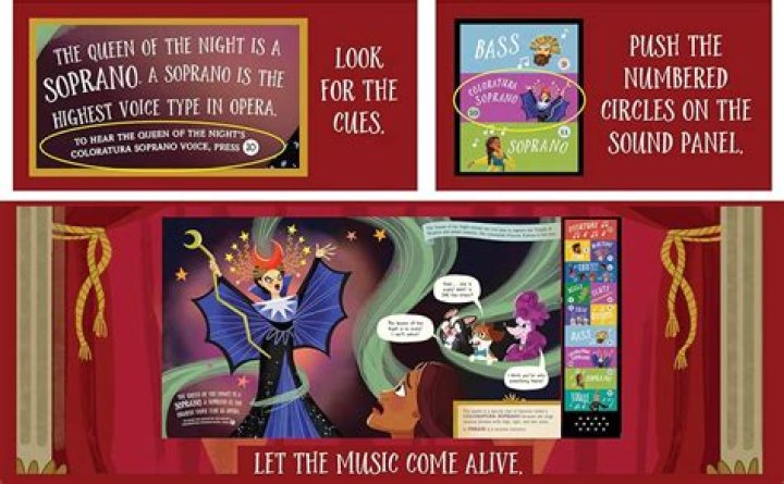 Discover the Enchanting World of Salice Rose