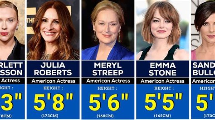Discover the Real Heights of Film Actors: Unveiling the Truth Behind the Screens