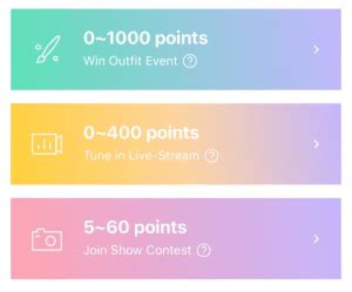 Discover the Value of Shein Points: Unlocking Rewards and Savings.