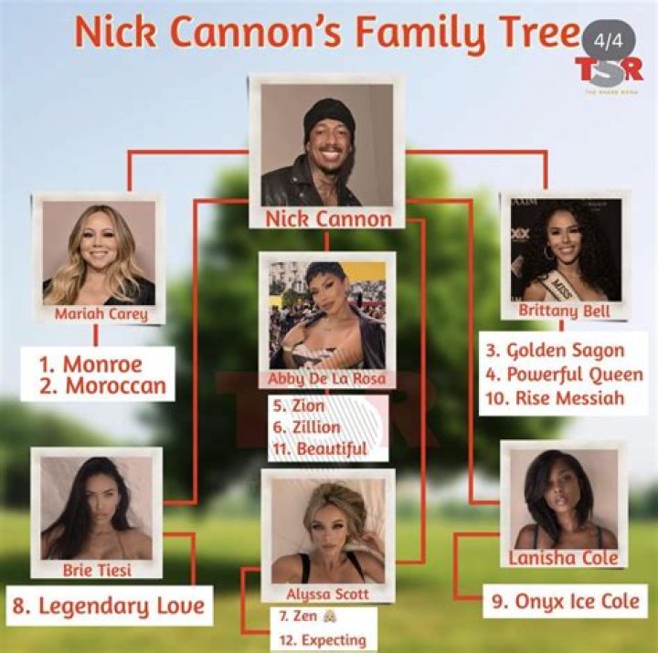 Does Nick Cannon Have Siblings? Exploring His Family Tree