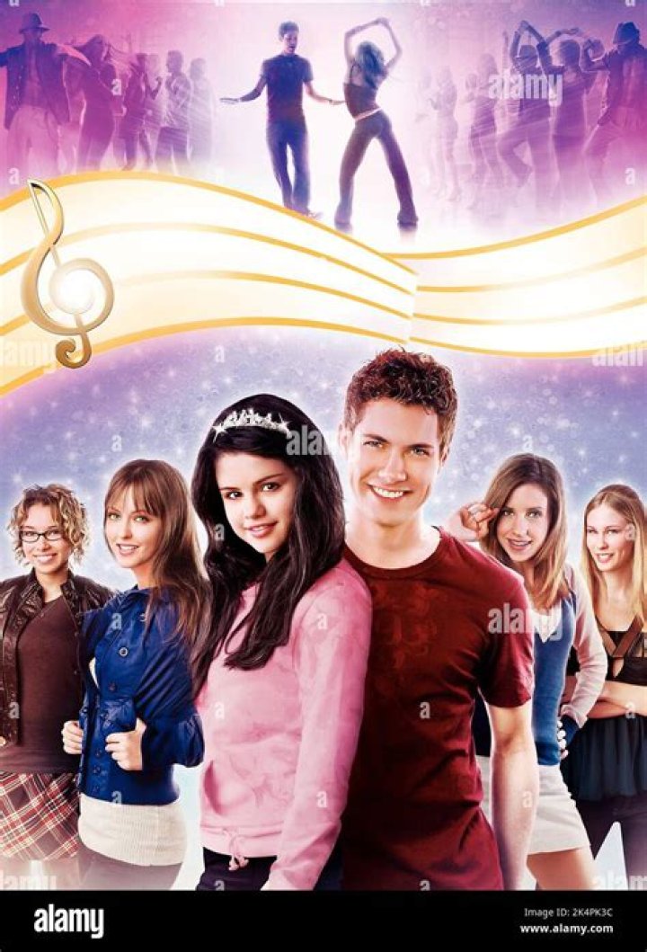 Drew Seeley Film: A Comprehensive Look into the Actor's Cinematic Journey