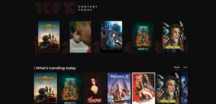 Eagle Movie HDHub4u: Your Ultimate Guide to Streaming High-Quality Movies