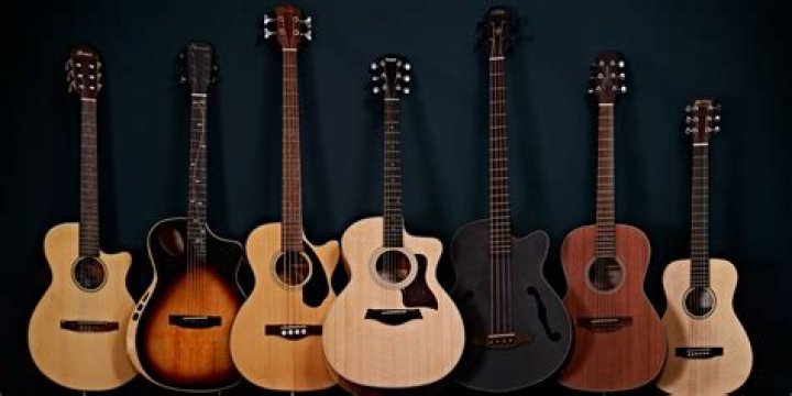Exceptional Acoustic Guitars for Unparalleled Musical Experiences