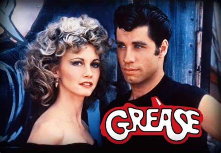 Exploring the Iconic Female Fashion of the Grease Movie