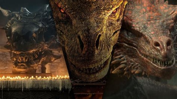 Exploring the Rich Symbolism of Dragon Names in Game of Thrones