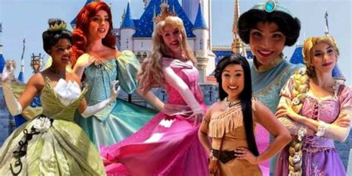 Exploring the World of Disney Princesses: A Comprehensive Guide