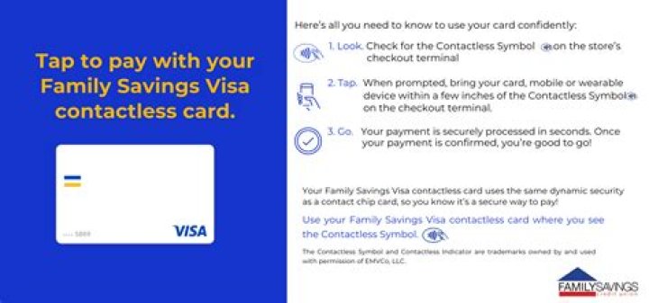 Family Savings CU: A Comprehensive Guide to Enhancing Your Financial Future