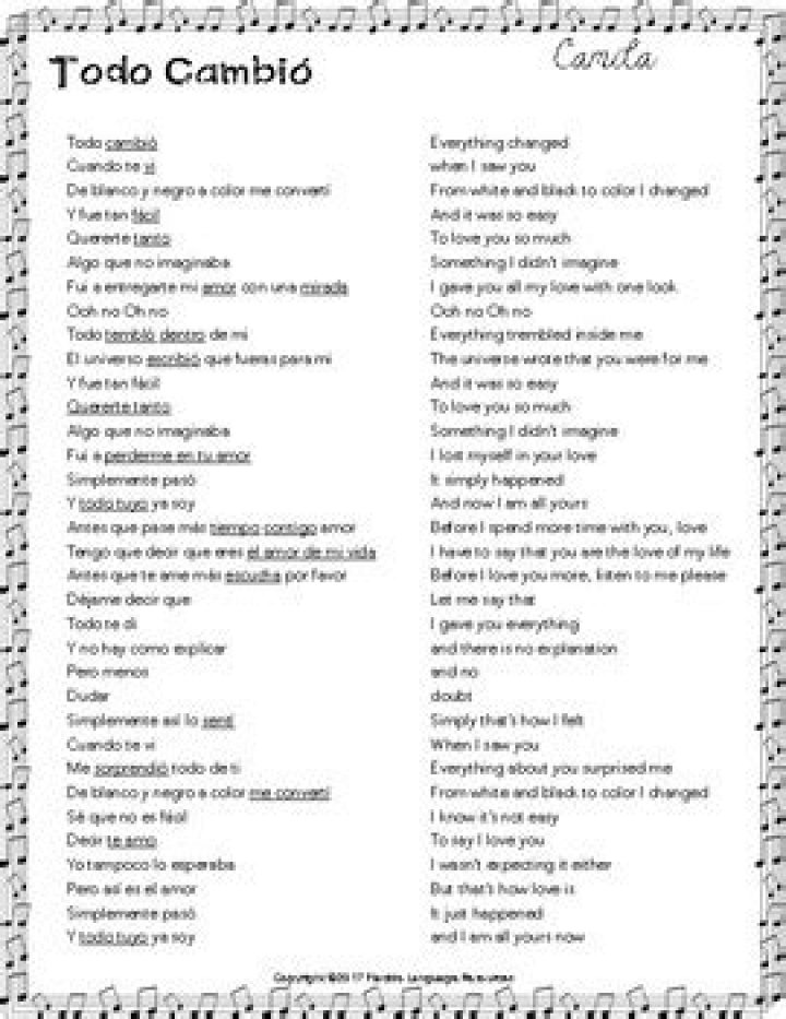 Find "Todo Cambio" Lyrics by Camila: Meaning & Interpretation