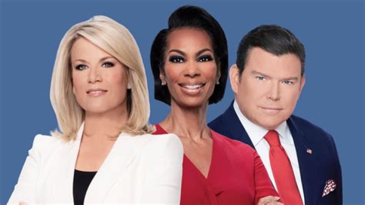 Fox News Anchors Salary: A Comprehensive Look at Earnings and Career Insights