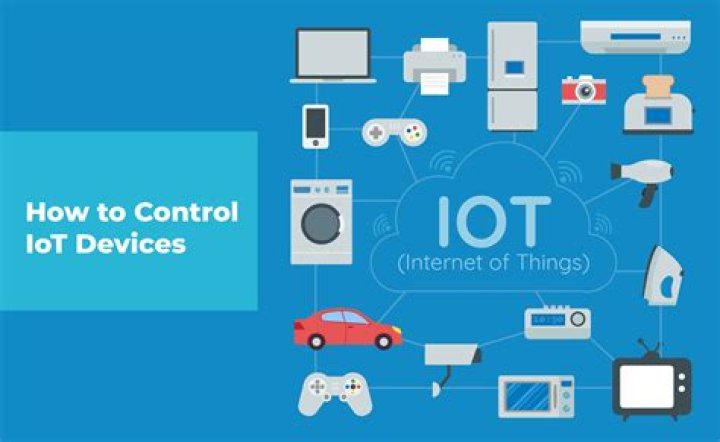 Free SSH Access for Remote IoT Devices: Your Ultimate Guide