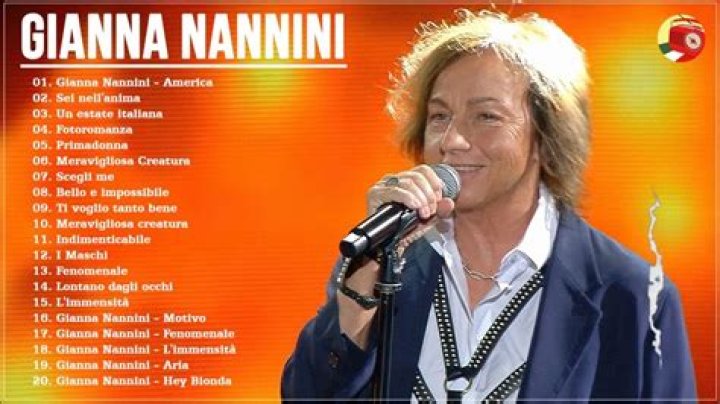 Gianna Nannini Partner: Unveiling the Life and Partnerships of the Iconic Singer