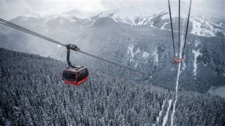 Gondola in Whistler Canada: Your Ultimate Guide to Scenic Adventures