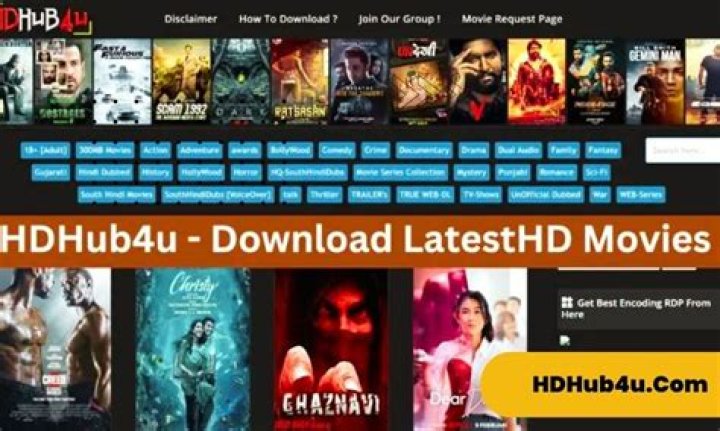 HD Hub 4U In: Your Ultimate Destination for High-Quality Media
