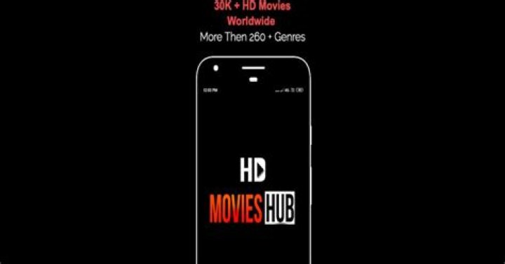 HD Movies Hub 4U: Your Ultimate Destination for High-Quality Films