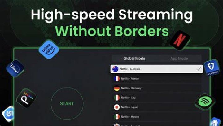 HD4U: The Ultimate Guide to High-Definition Streaming and Entertainment