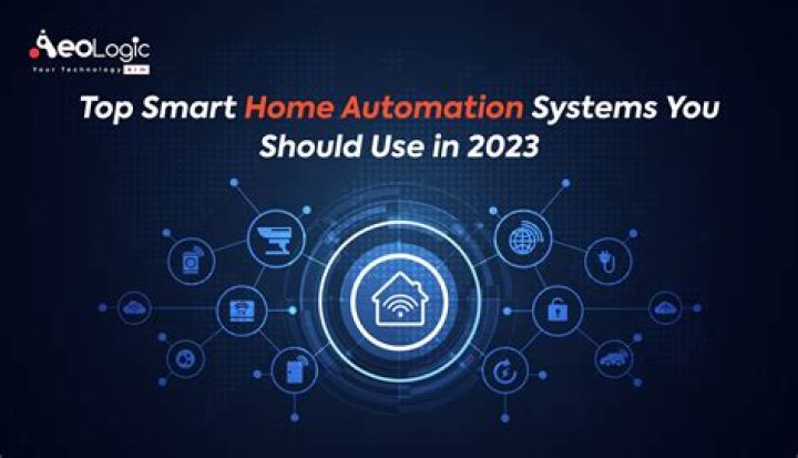 HDHAB4U: Your Ultimate Guide to High-Definition Home Automation and Beyond