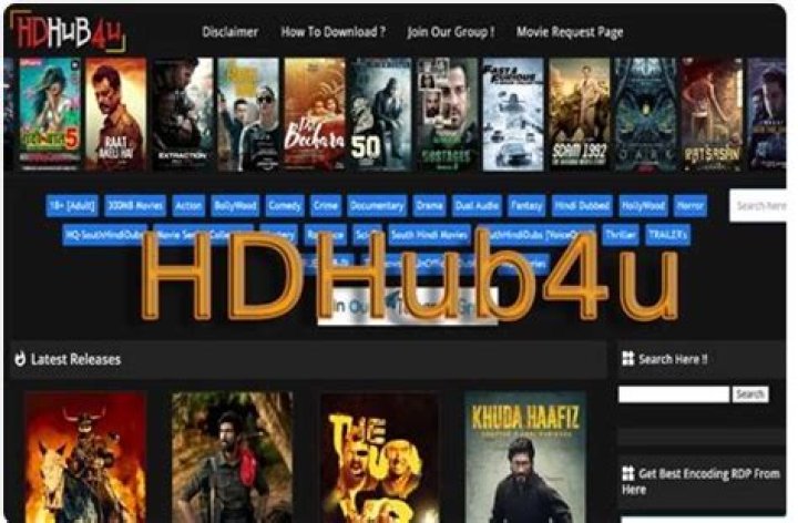 HDHub Movies: Your Ultimate Destination for High-Quality Streaming