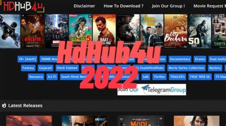 HDHub4U 2025 Movie Download: Your Ultimate Guide to Legitimate Streaming and Downloads