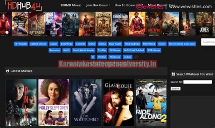 HDHub4U Bollywood Movies: Your Ultimate Destination for High-Quality Films