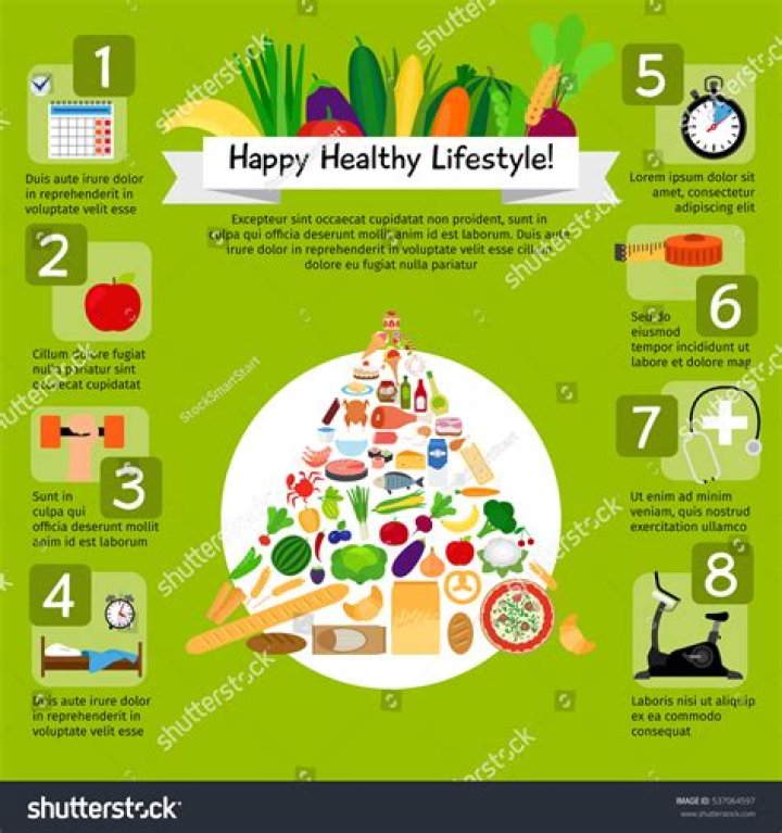 HDHub4U Health: Your Ultimate Guide to a Healthier Lifestyle