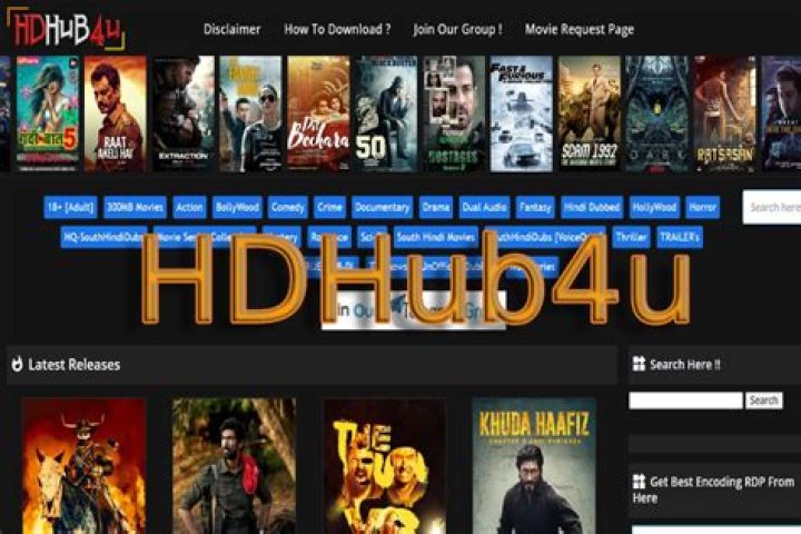 HDHub4U in 2025: The Ultimate Guide to Movie Downloads