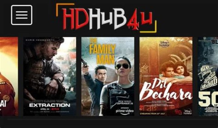 HDHub4u Netflix Hindi Dubbed: Your Ultimate Guide to Streaming in Hindi