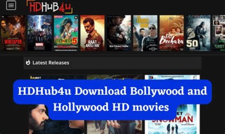 HDHub4u.phd: Your Ultimate Destination for High-Quality Entertainment