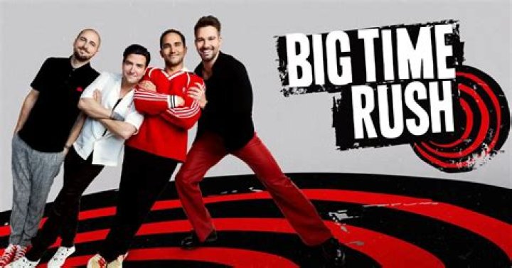 How Old Are the Big Time Rush Members: A Comprehensive Guide
