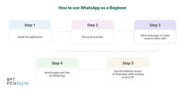 How to Effortlessly Edit Your Facebook Post: A Step-by-Step Guide