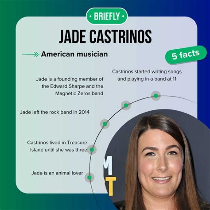 Jade Castrinos: The Rising Star of Philippine Entertainment