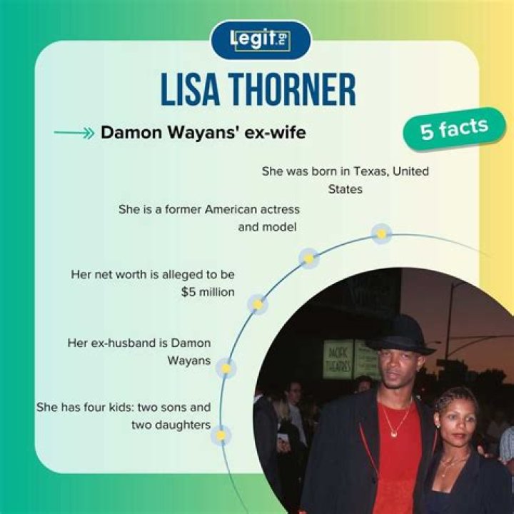 Lisa Thorner Wayans: The Fascinating Journey of a Multitalented Actress