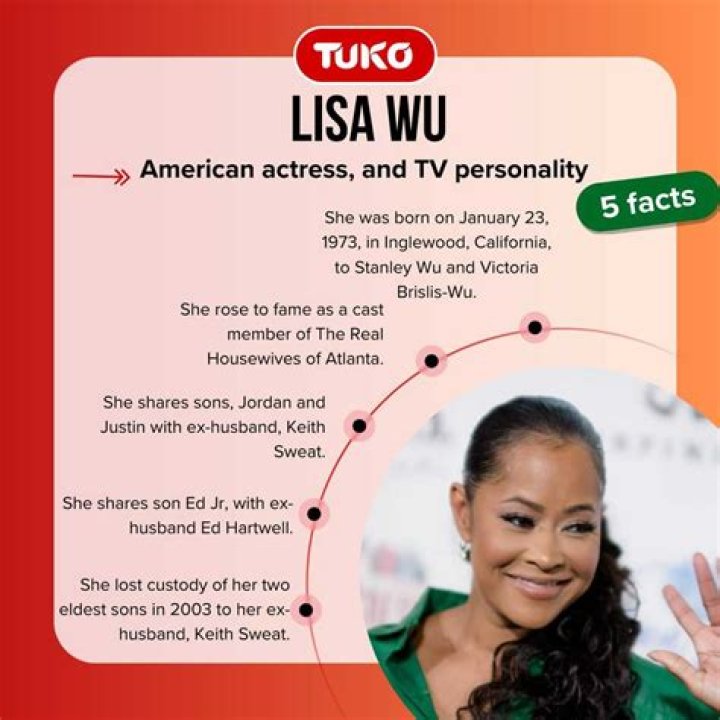 Lisa Wu Keith Sweat: The Ultimate Guide to Her Life, Career, and Influence