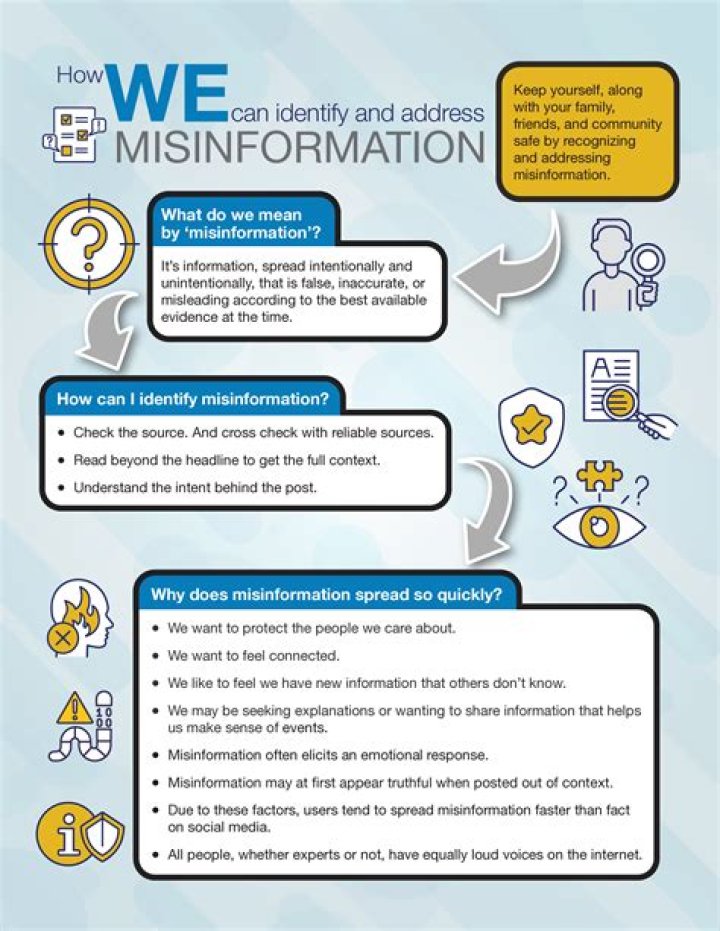 Madison Beer: Addressing Misinformation and Focusing on Positivity