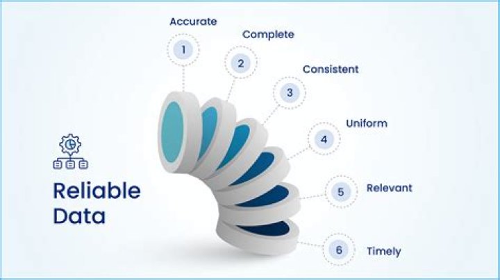 Masa49.info: Your Ultimate Guide to Reliable and High-Quality Content