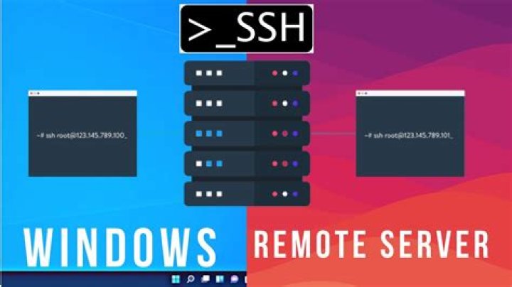 Mastering RemoteIoT VPC SSH Raspberry Pi: A Comprehensive Guide to Downloading Windows 10 for Free