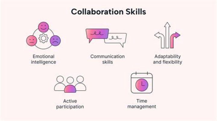 Matt Berry Partner: Exploring the Collaboration, Career, and Impact